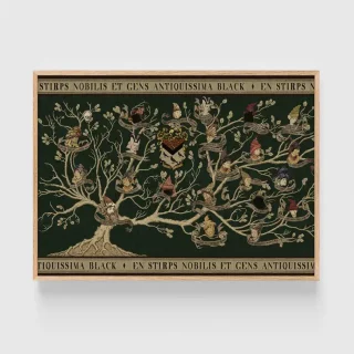 Póster Árbol Genealógico Sirius Black